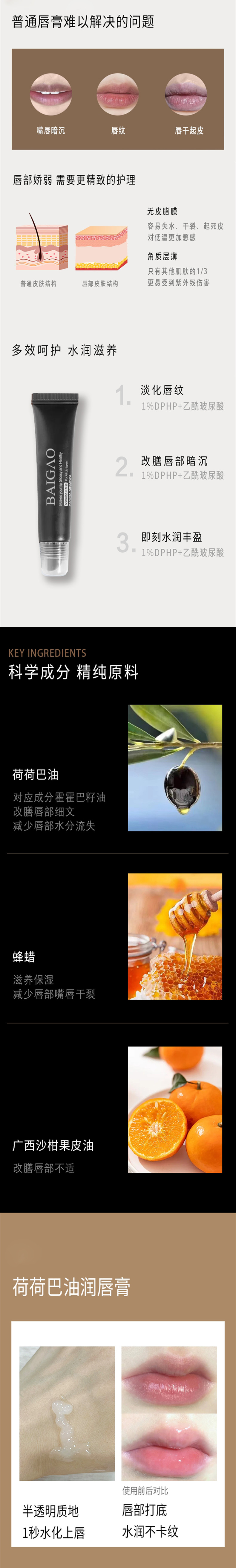 荷荷巴油護唇膏代加工